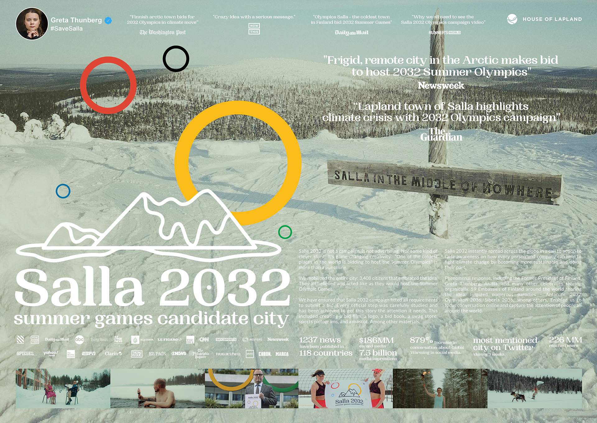 1_Board_Salla_PR_2