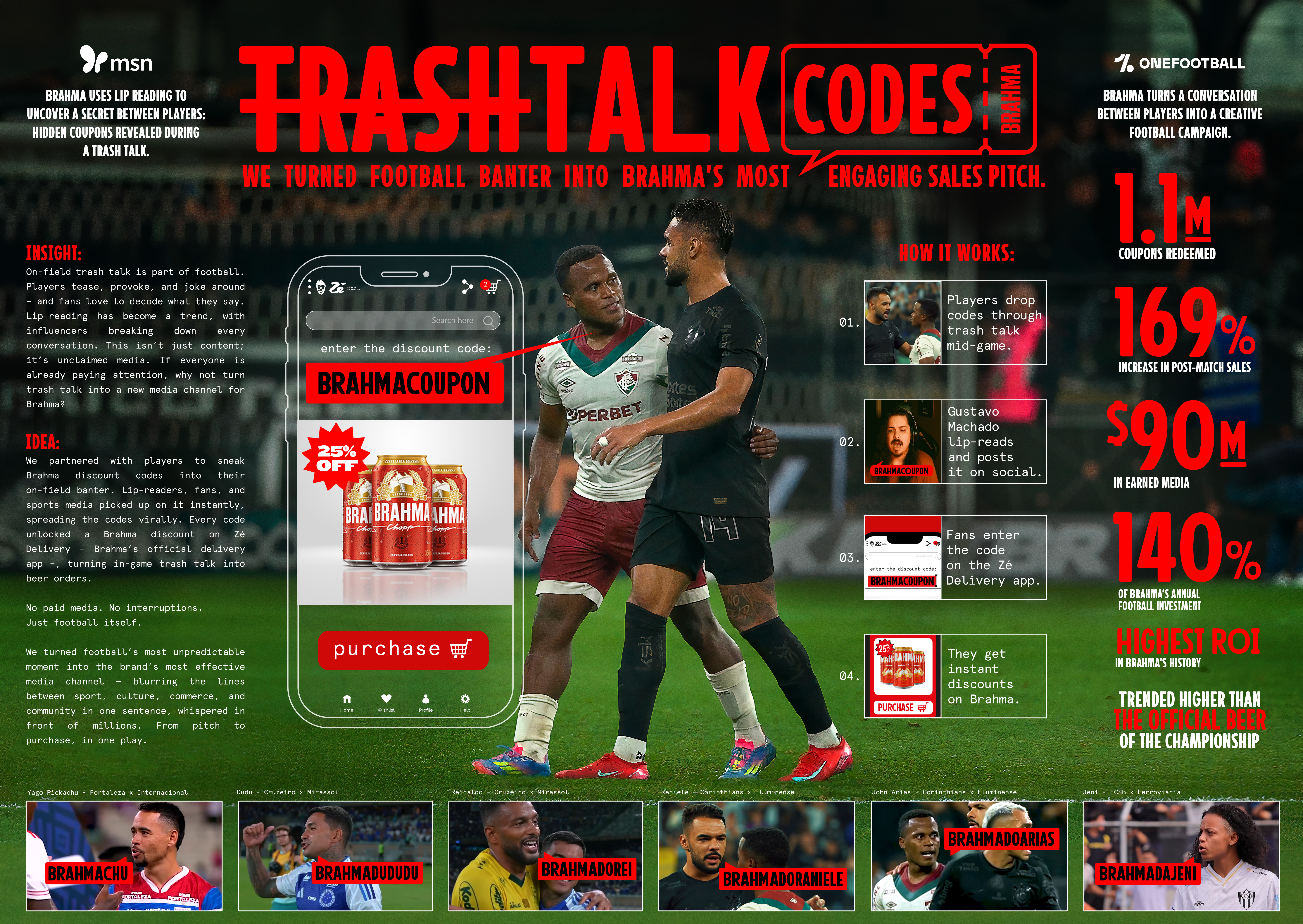 02. PRANCHA TRASH TALK(Direct)